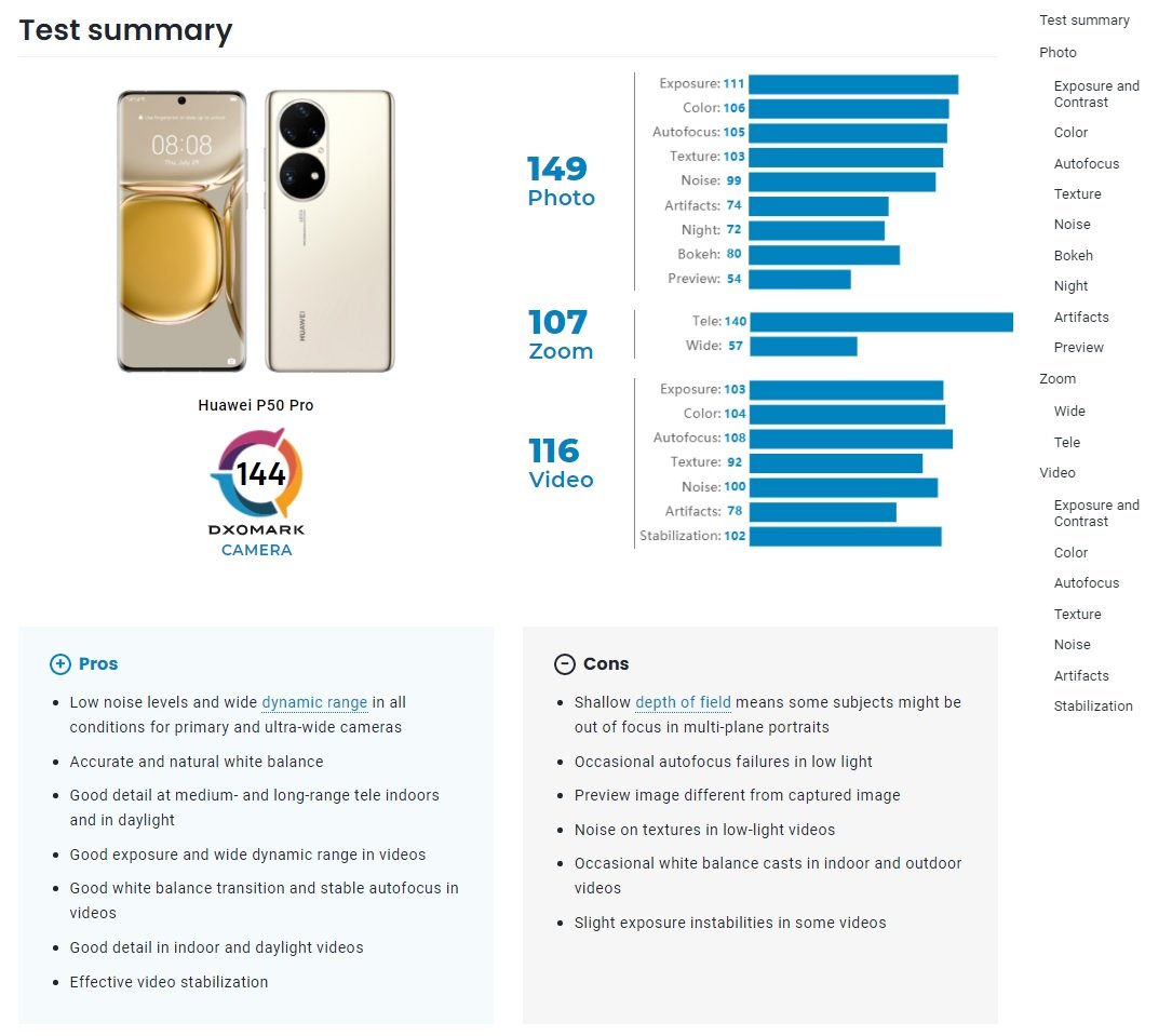 Huawei P50 Pro DxOMark Mobile