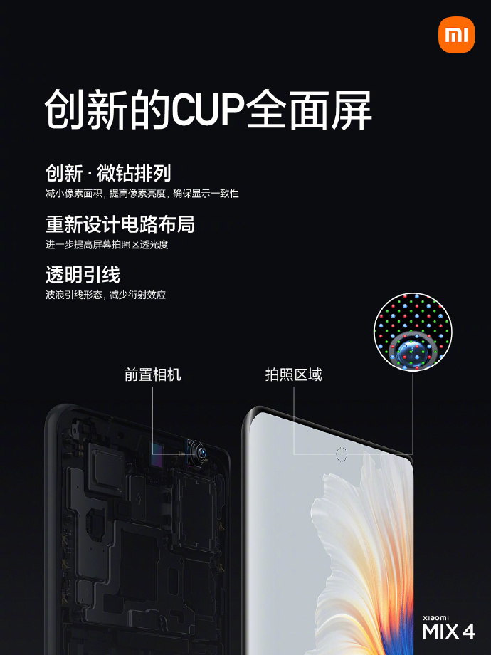 Xiaomi Mi MIX 4 Camera Under Panel CUP