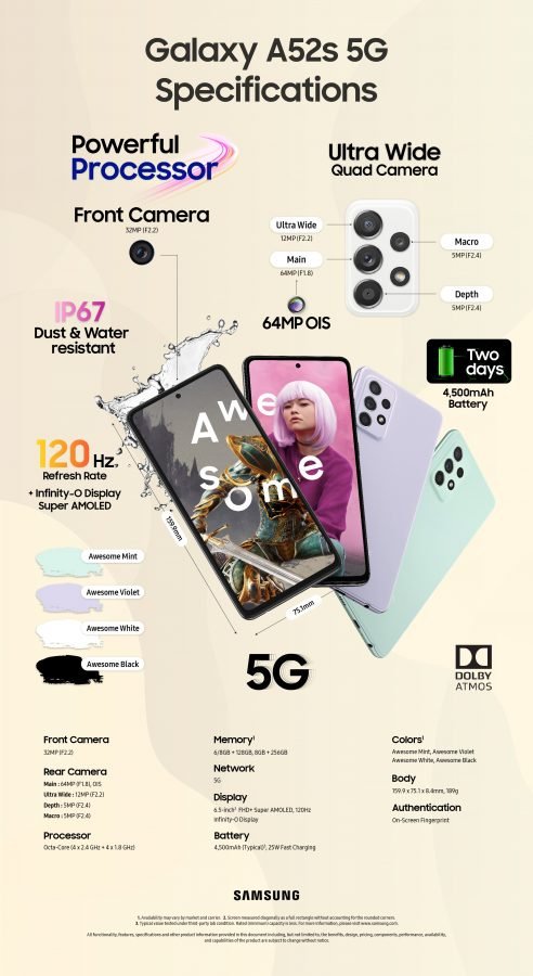 smartfon Samsung Galaxy A52s 5G smartphone