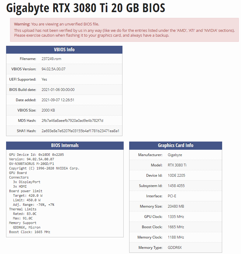 Gigabyte GeForce RTX 3080 Ti 20 GB specyfikacja