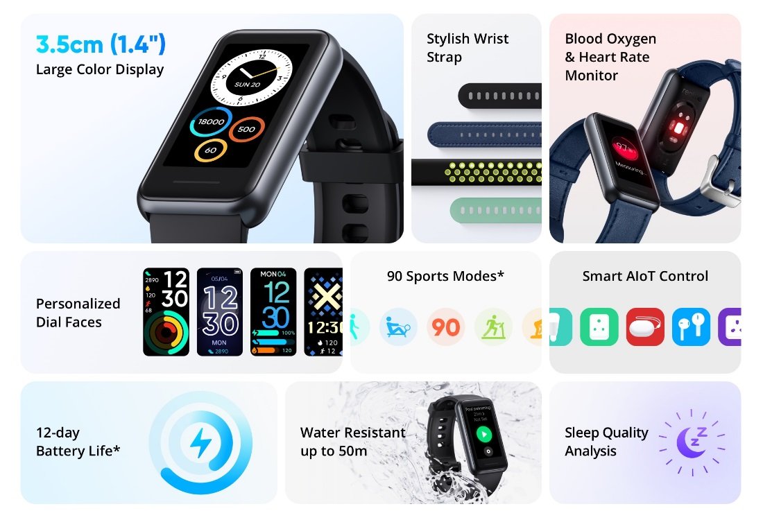 opaska realme Band 2 smart band