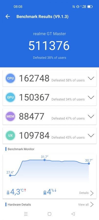 Recenzja realme GT Master Edition - Benchmark