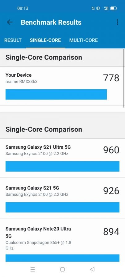 Recenzja realme GT Master Edition - Benchmark