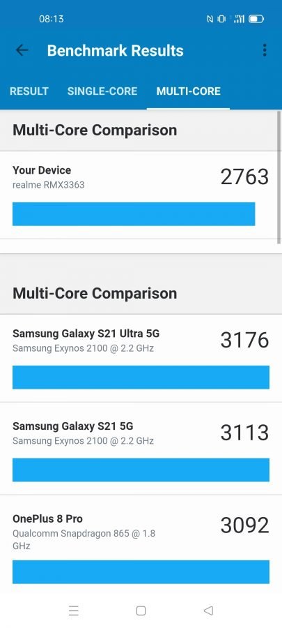 Recenzja realme GT Master Edition - Benchmark