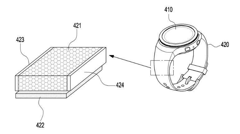 samsung galaxy watch ładowanie solarne patent solar charging