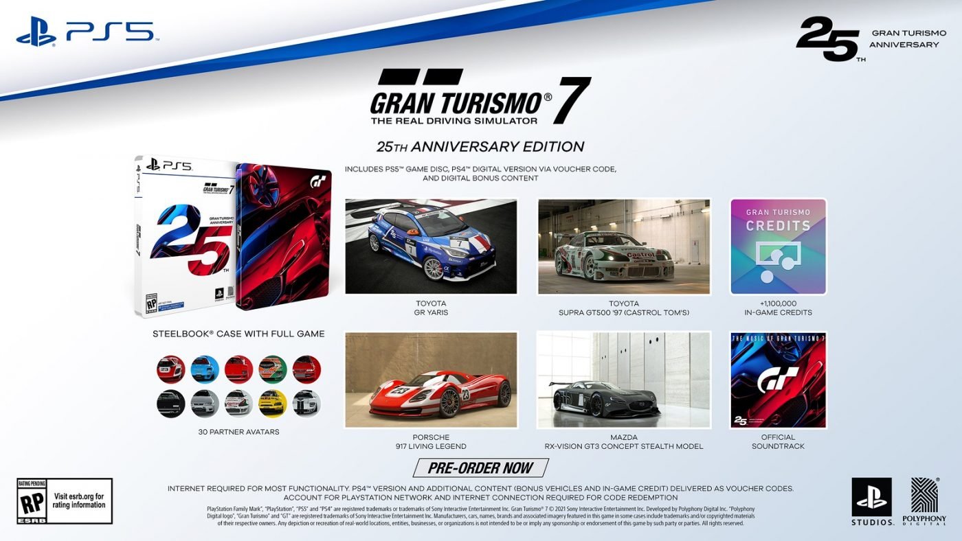 Zawartość fizycznej Gran Turismo 7 25th Anniversary Edition (źródło: PlayStation Blog)