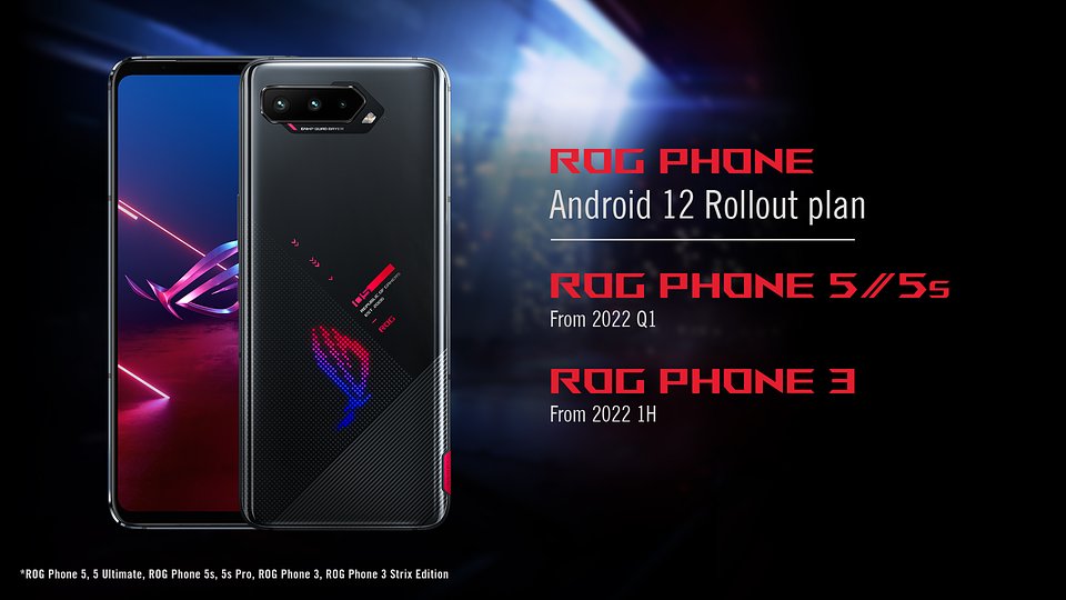 ROG Phone aktualizacje
