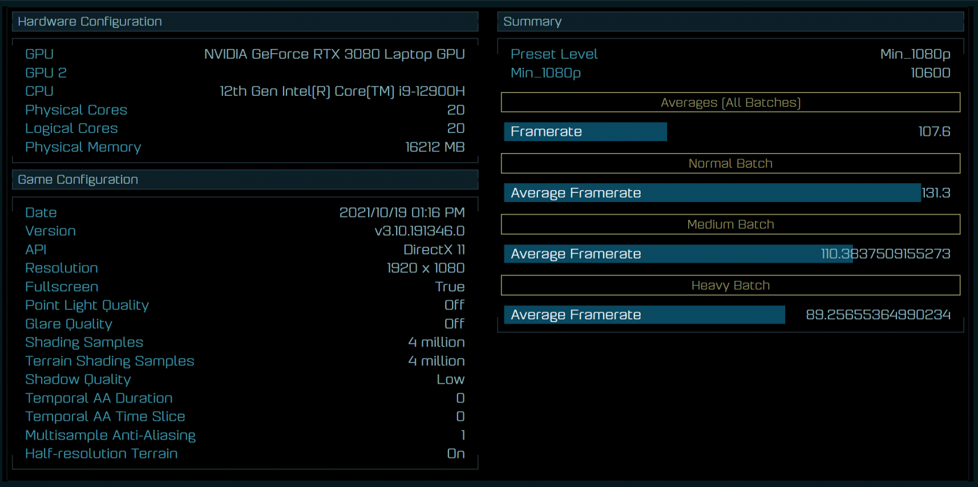 Intel Core i9-12900H