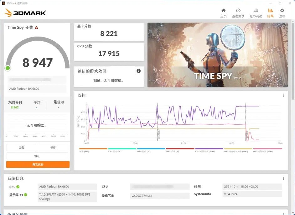 Intel Core i9-12900K time spy