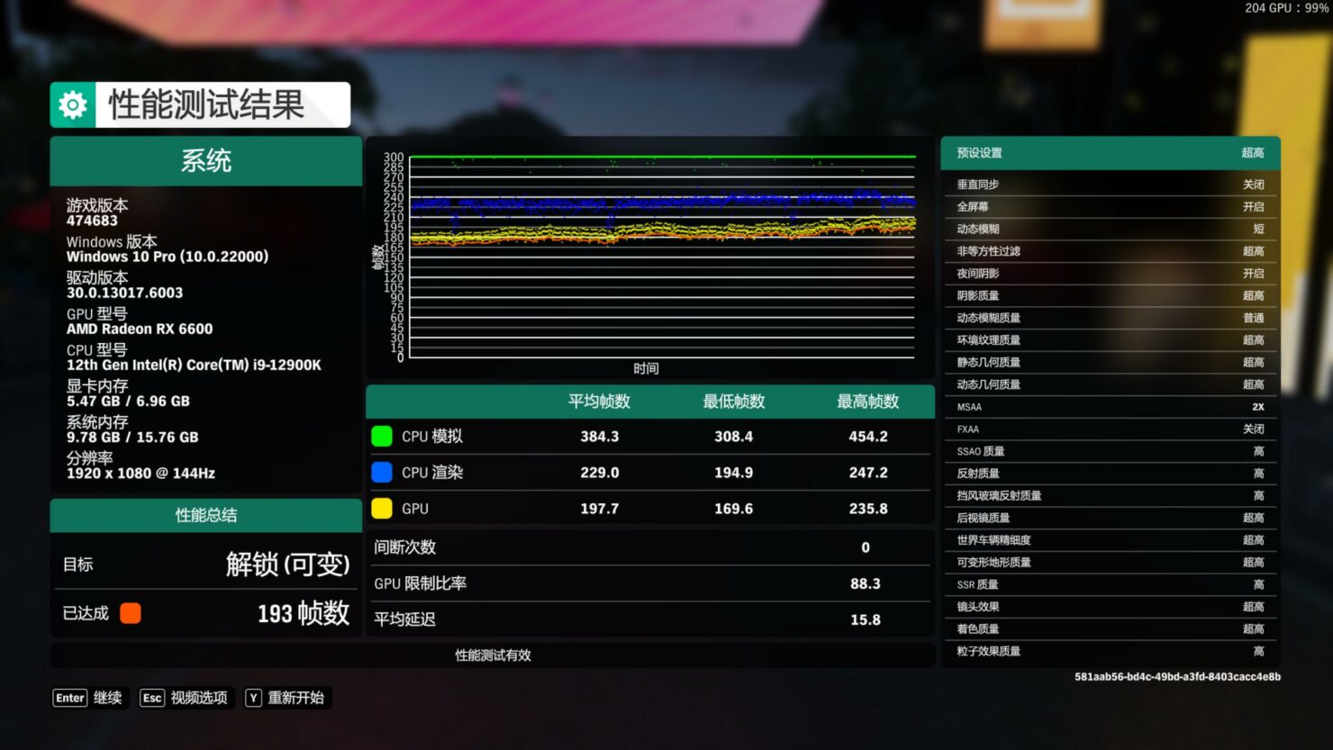 AMD Ryzen 9 5950X forza horizon 4