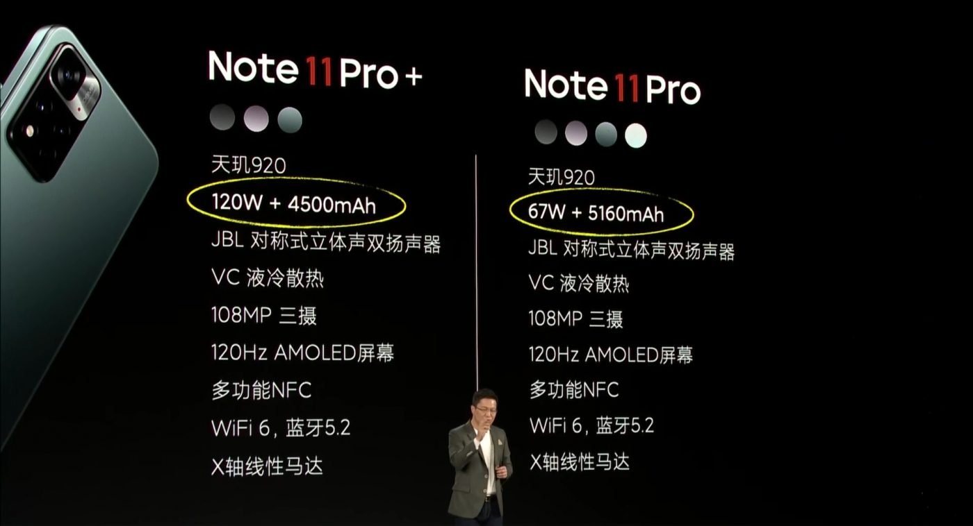 smartfon Redmi Note 11 Pro smartphone