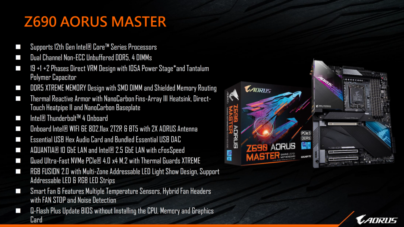 Gigabyte Z690 Aorus Master