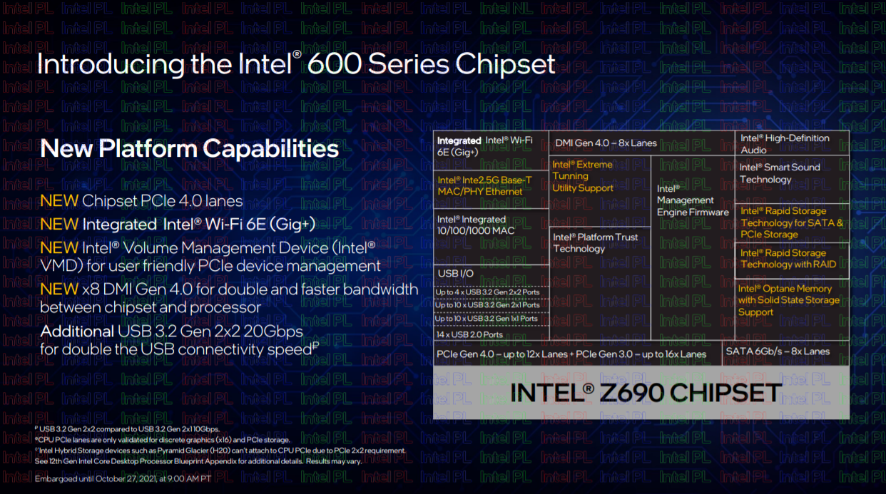 Intel 600 Series Chipset