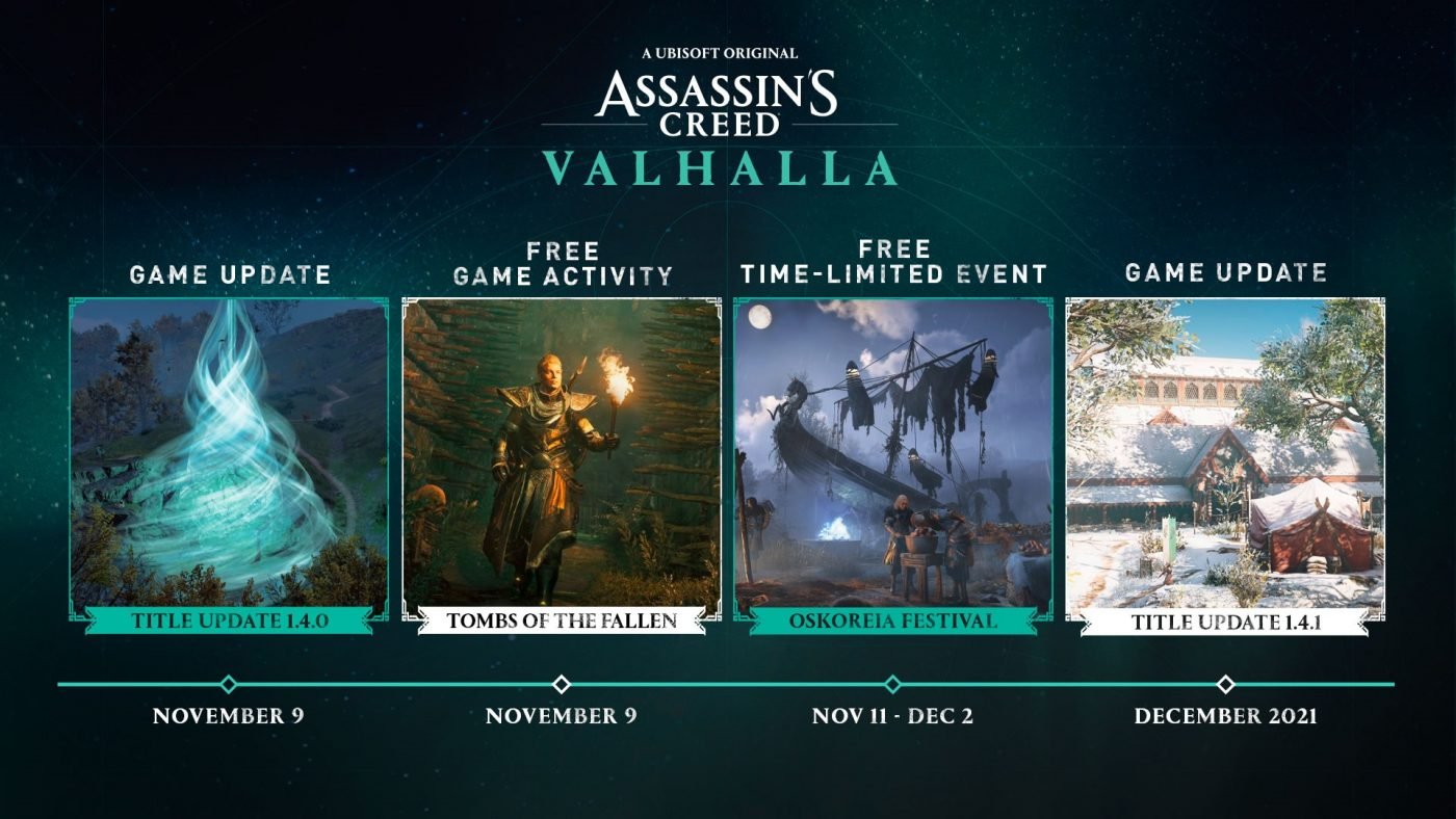 Assassin's Creed Valhalla