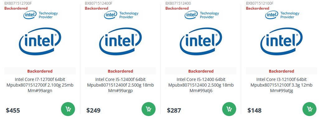 Ceny procesorów Intel Alder Lake Kanada