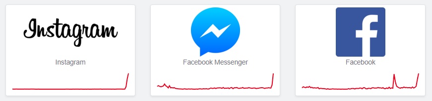 Instagram Facebook Messenger nie działa awaria 3 listopada 2021 roku