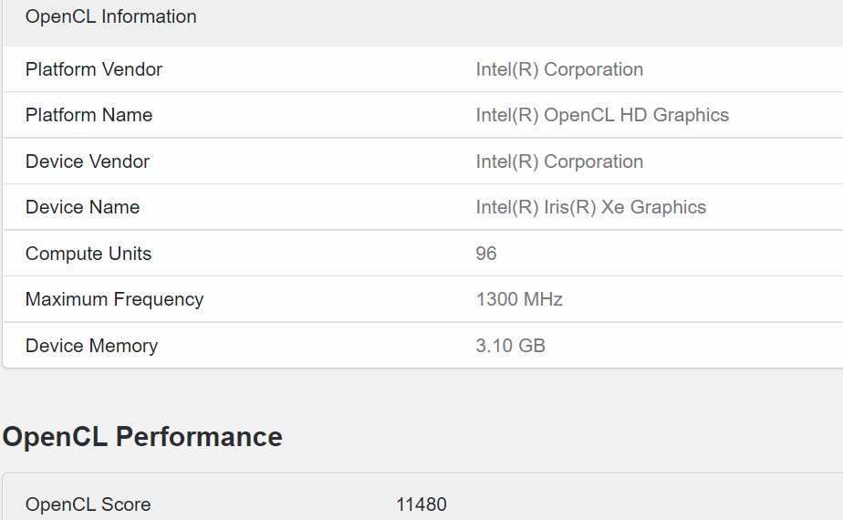 Intel Core i9-12900 HK iGPU test Geekbench