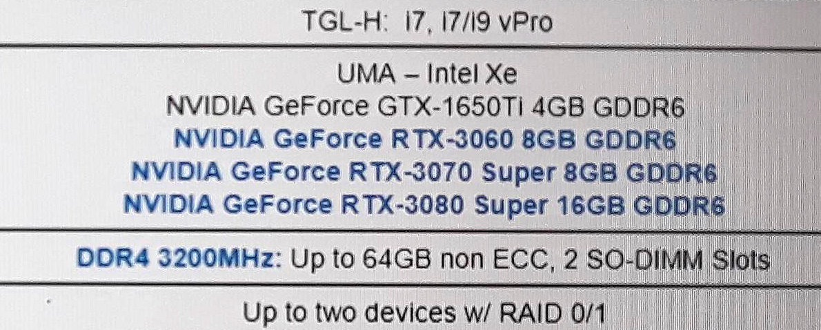mobilny GeForce RTX 3080 Ti (super)