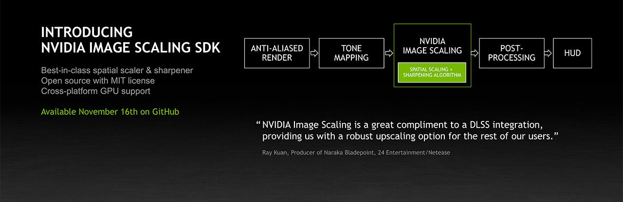 NVIDIA Image Scaling