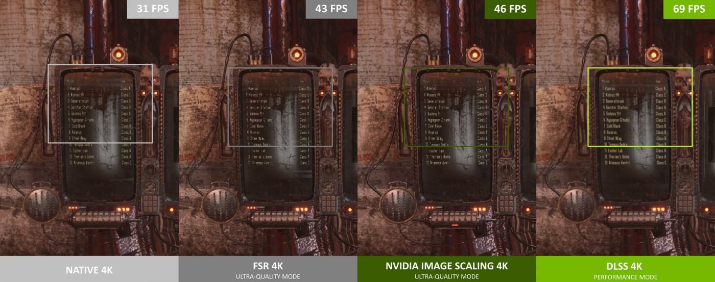 NVIDIA Image Scaling