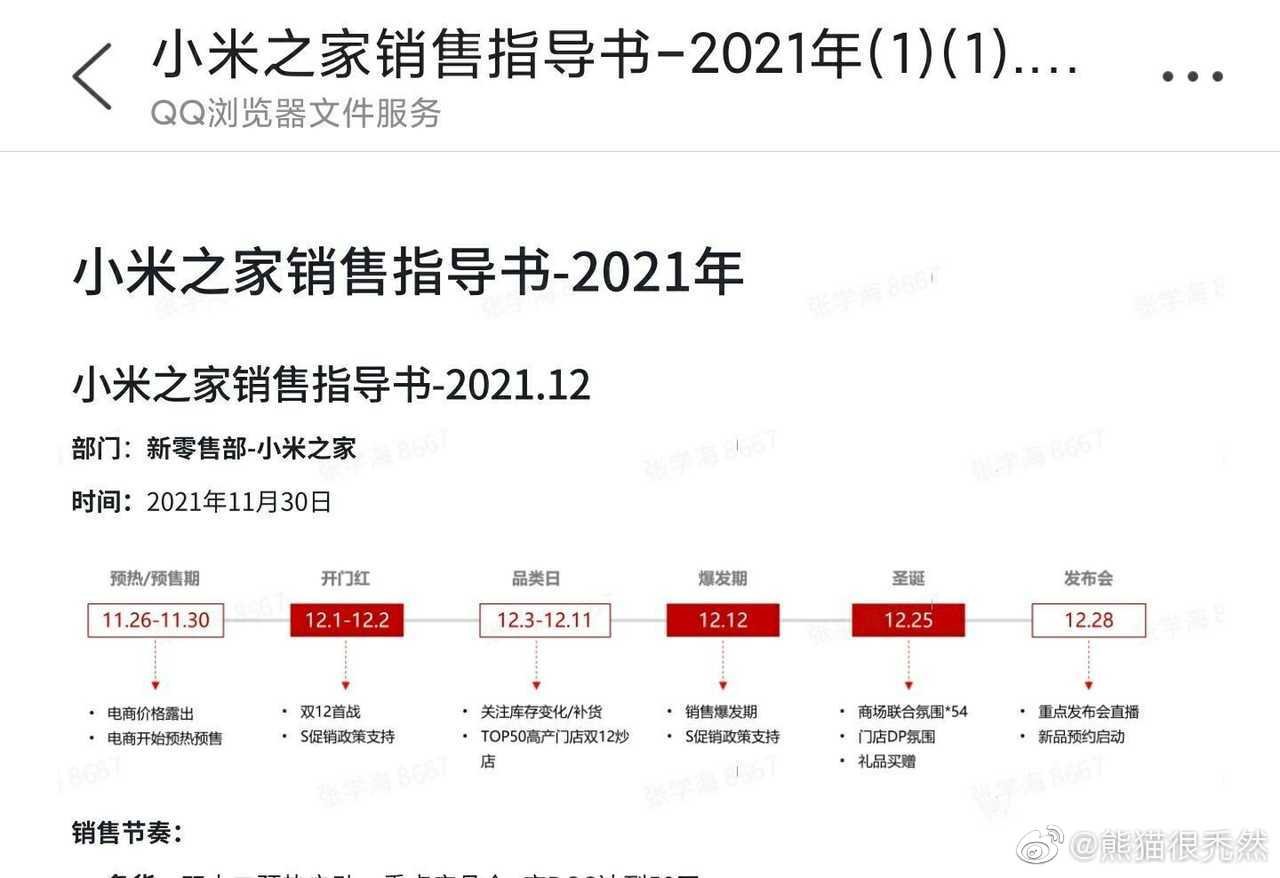 wew. dokument Xiaomi