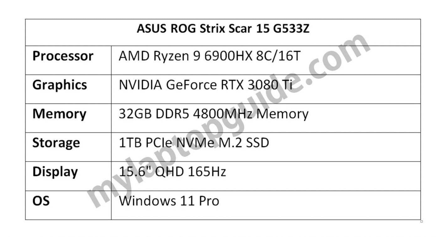 ASUS ROG STRIX SCAR 15