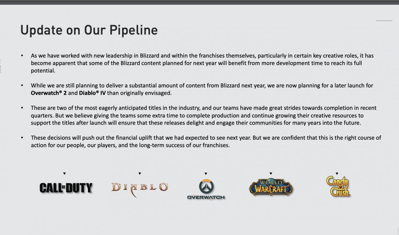 Oficjalny komunikat Blizzarda na temat Diablo IV oraz Overwatch 2