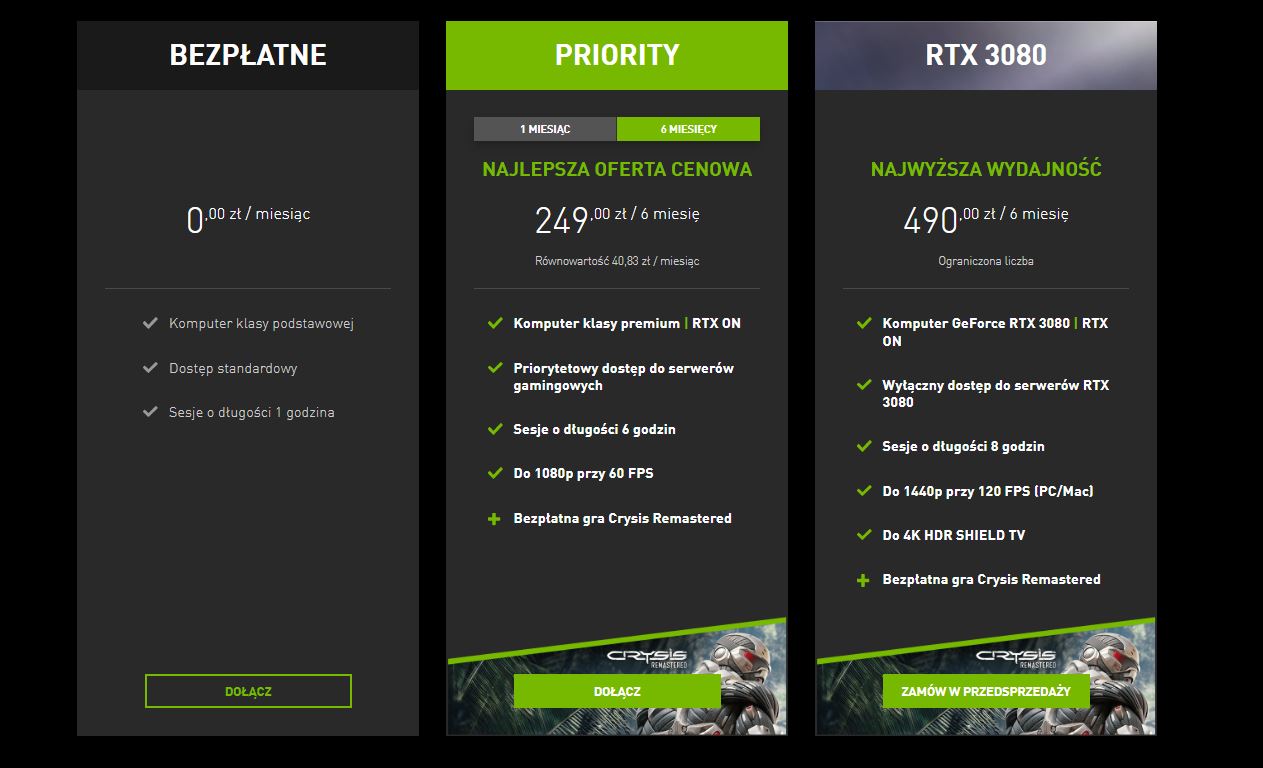 Nvidia GeForce NOW - cennik oraz zalety półrocznych subskrypcji (źródło: Nvidia)
