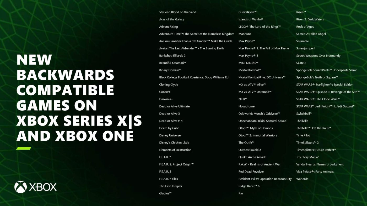 Oto pełna lista gier, jakie zostały dodane do programu wstecznej kompatybilności. Xbox zadbał nawet o najbardziej wybrednych graczy (źródło: Microsoft)