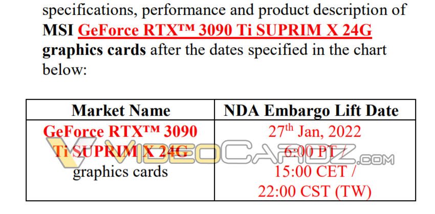 GeForce RTX 3090 Ti data premiery