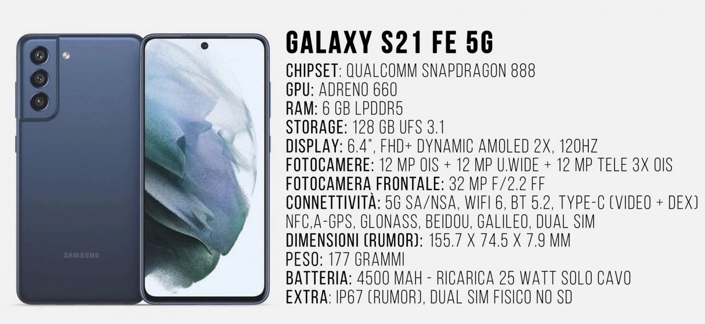 smartfon Samsung Galaxy S21 FE smartphone