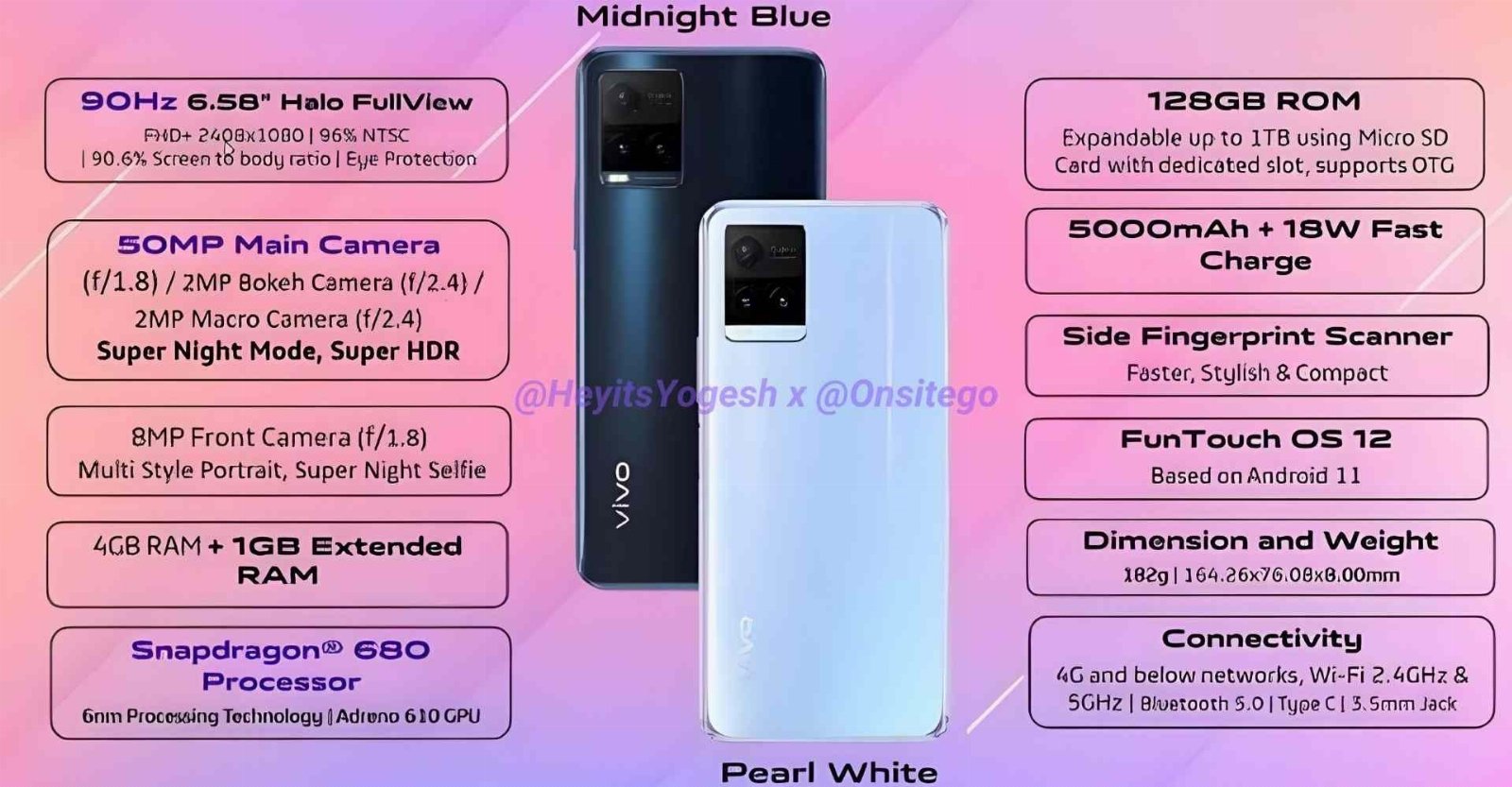 smartfon vivo Y21T specyfikacja
