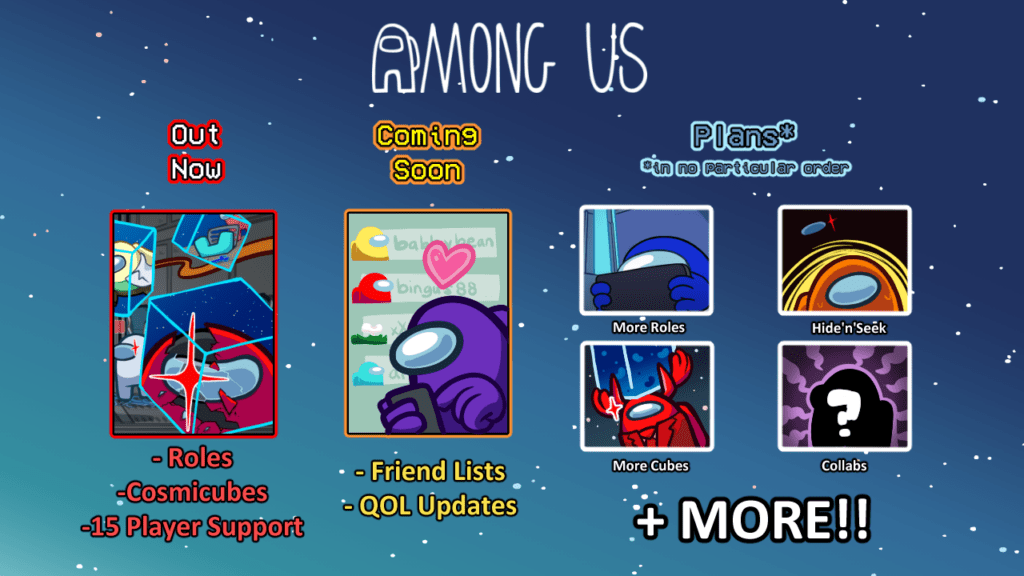 Among Us Roadmap 2022