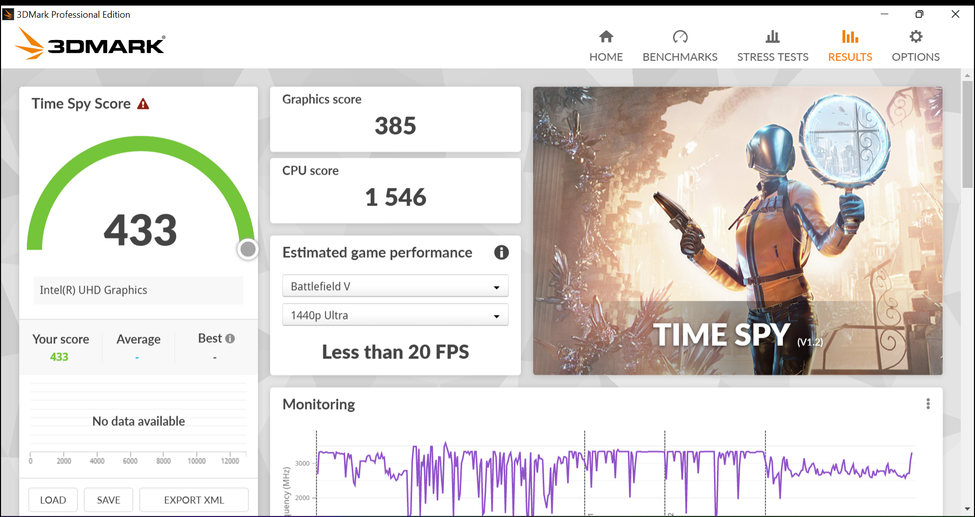 Asus Vivobook Slate 3DMark TimeSpy