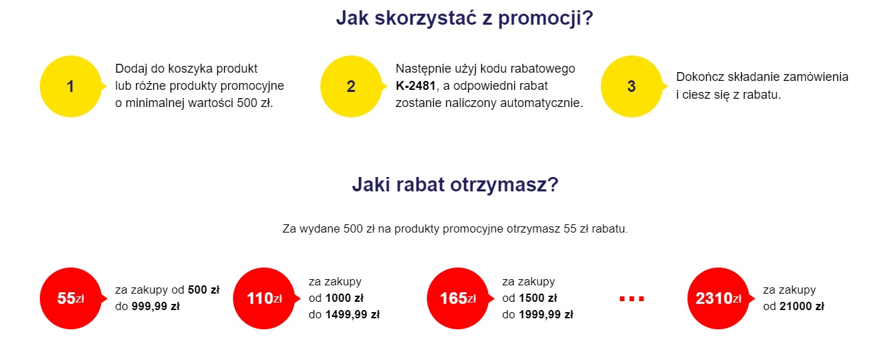 Media Expert promocja 55 złotych rabatu za każde wydane 500 złotych kod rabatowy K-2481