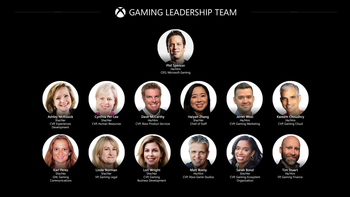 Phil Spencer również zalicza awans, zostając szefem Microsoft Gaming (źródło: Xbox Wire)