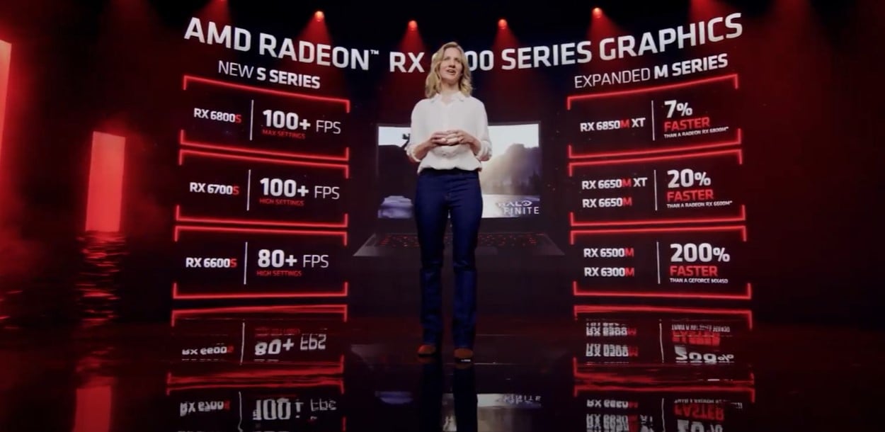 AMD Radeon RX 6000 mobile
