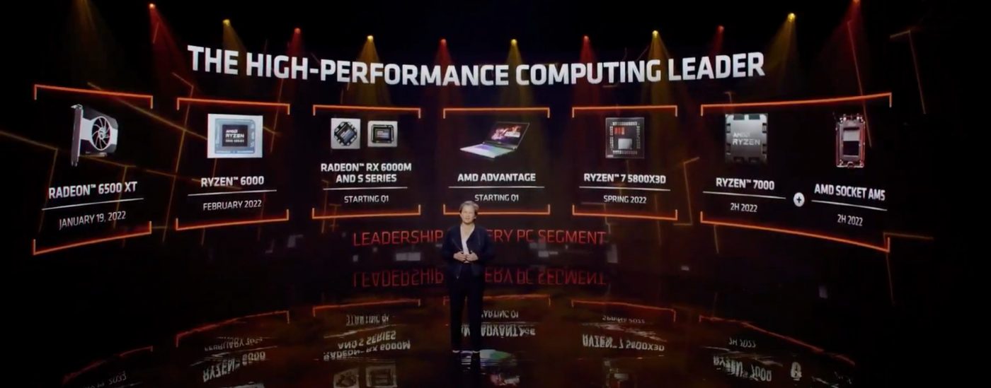 AMD CES 2022