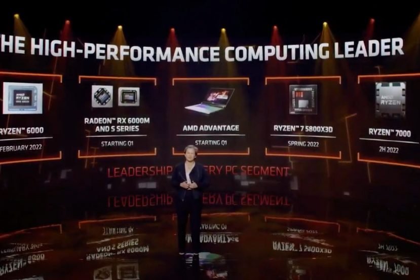 AMD CES 2022