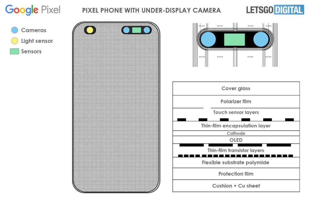 Pixel 7