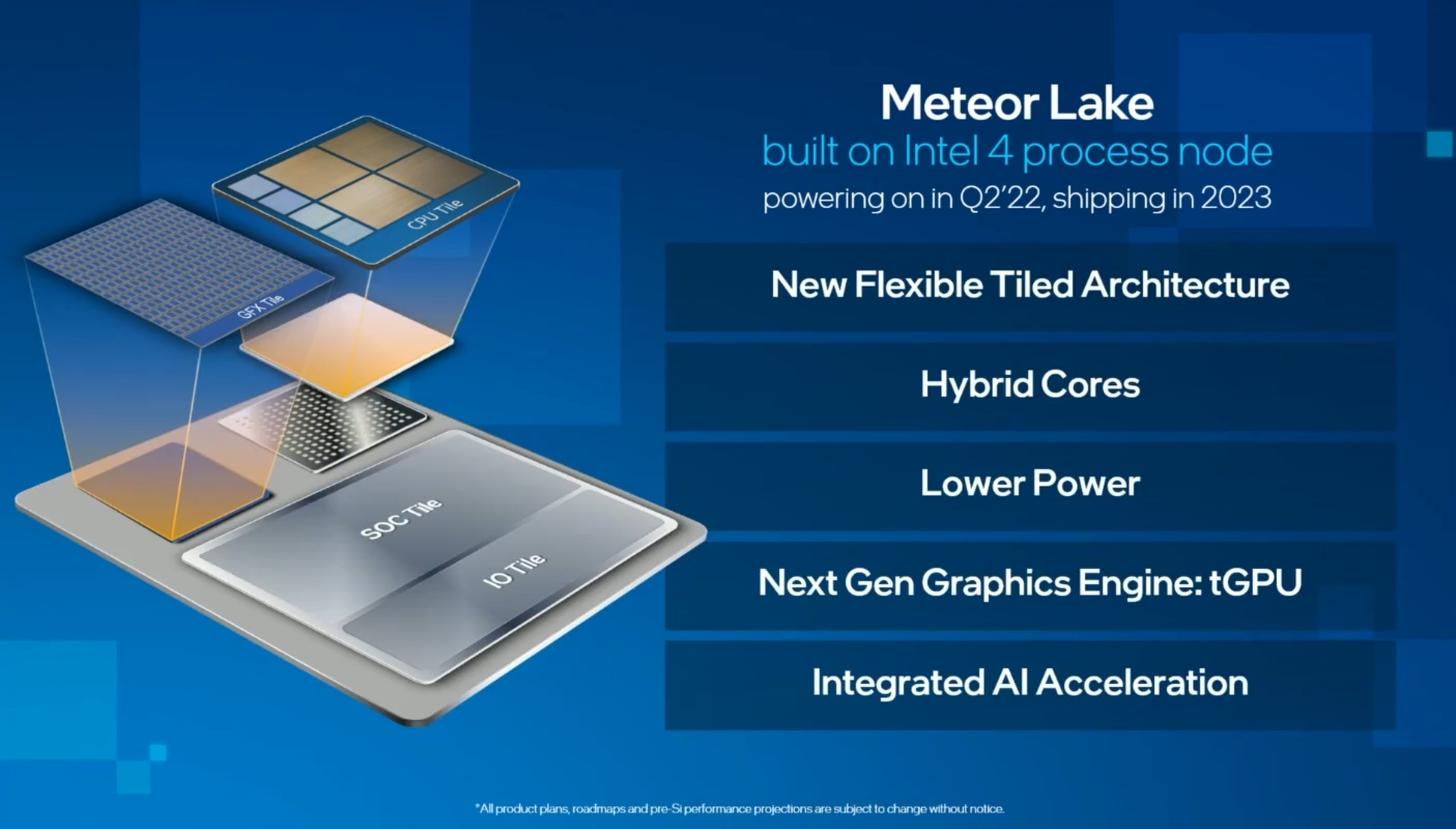 Intel Meteor Lake