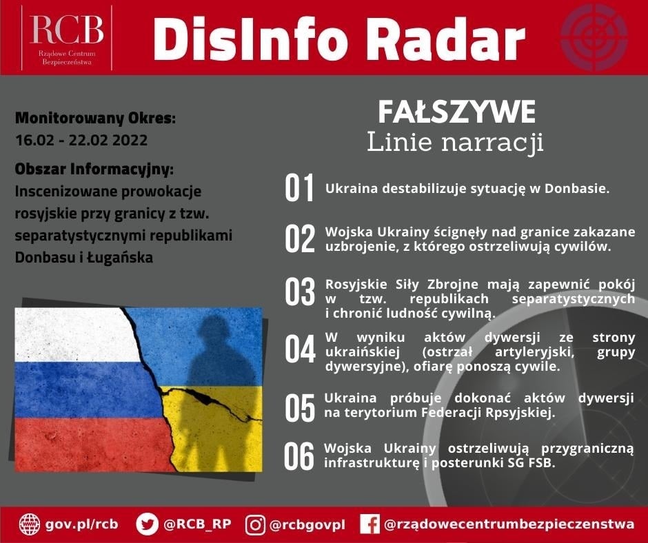 uwaga RCB Ukraina Rosja wojna 2022 dezinformacja propaganda Rządowe Centrum Bezpieczeństwa