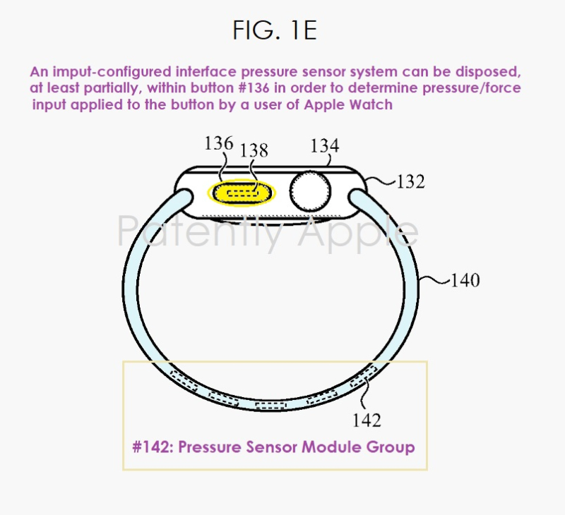patent 3D Touch wykrywanie siły nacisku w Apple Watchu