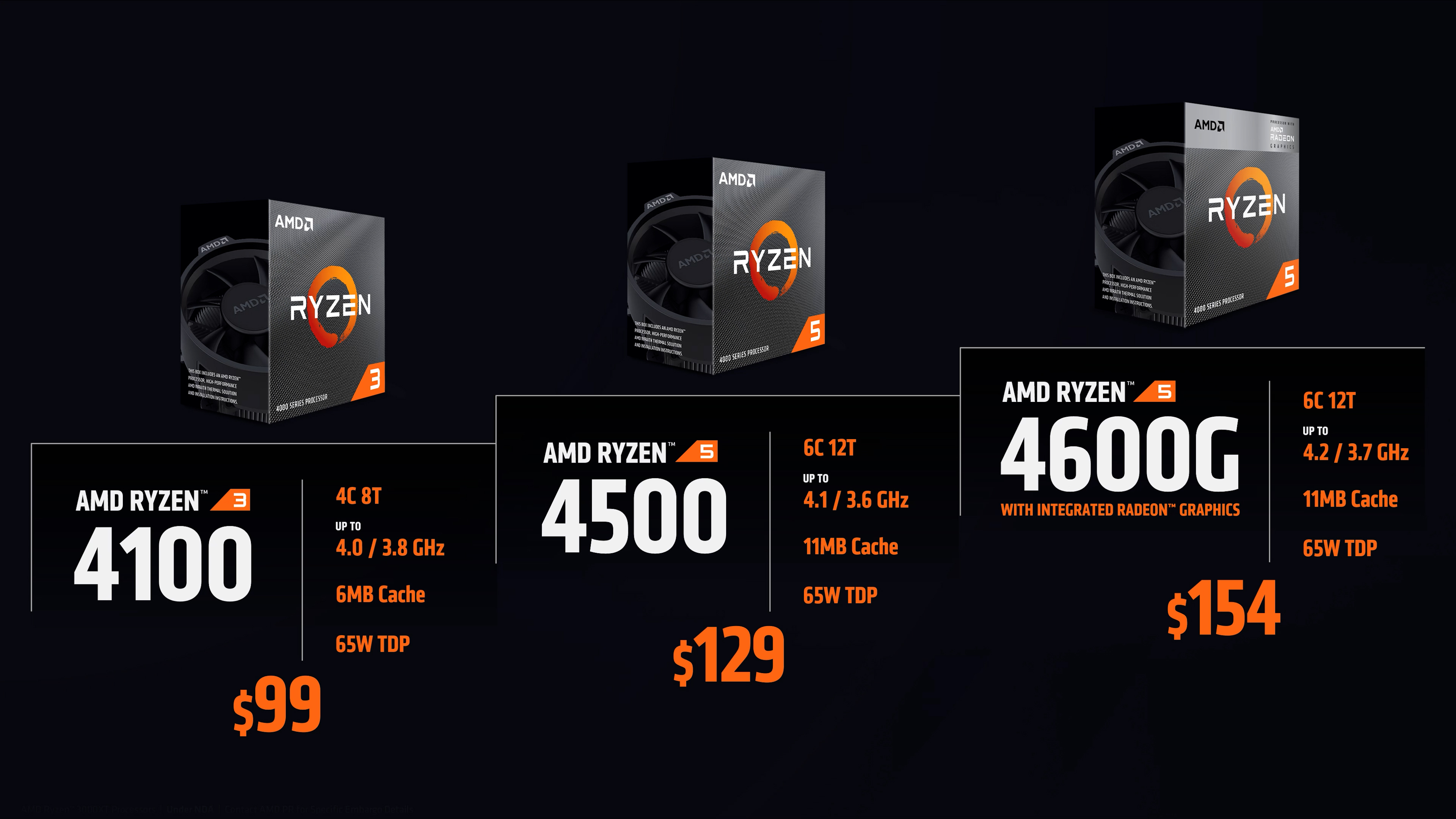 AMD Ryzen 3 4100, 5 4500