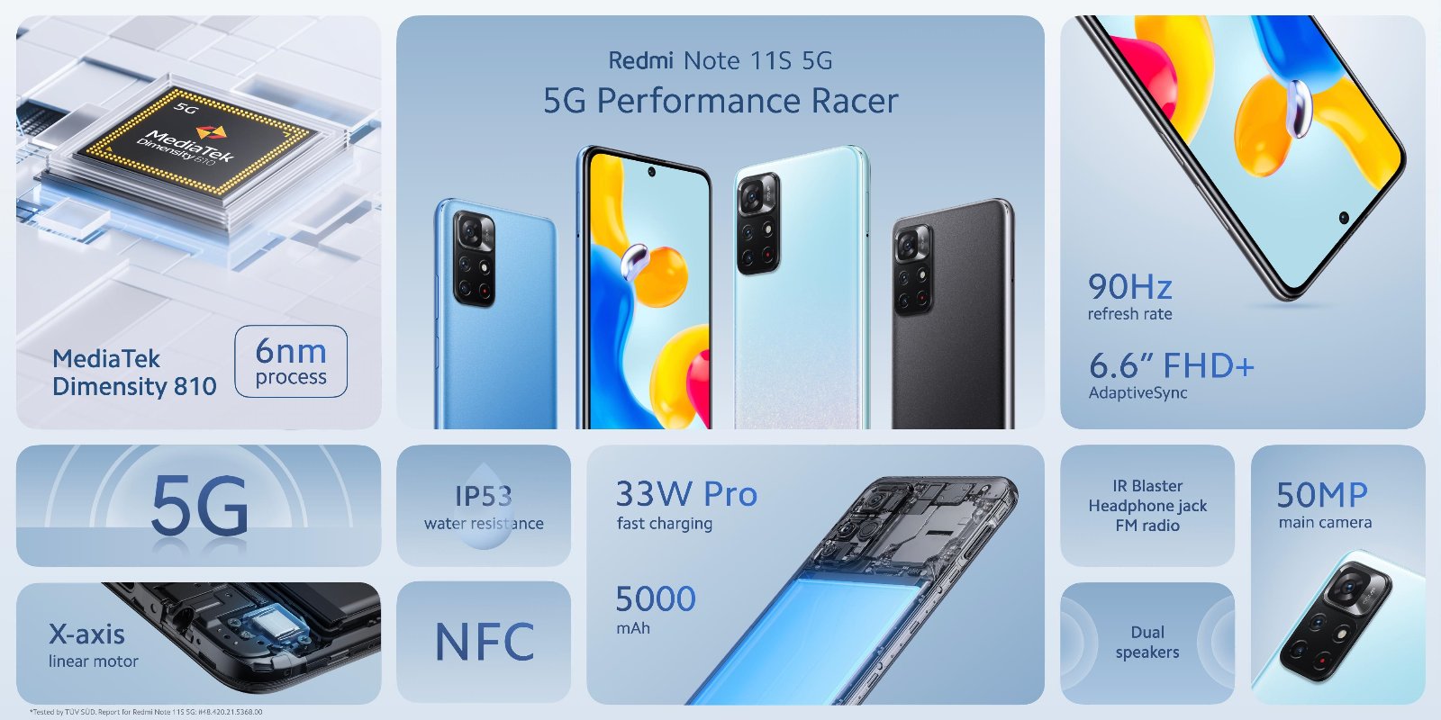 smartfon Xiaomi Redmi Note 11S 5G smartphone