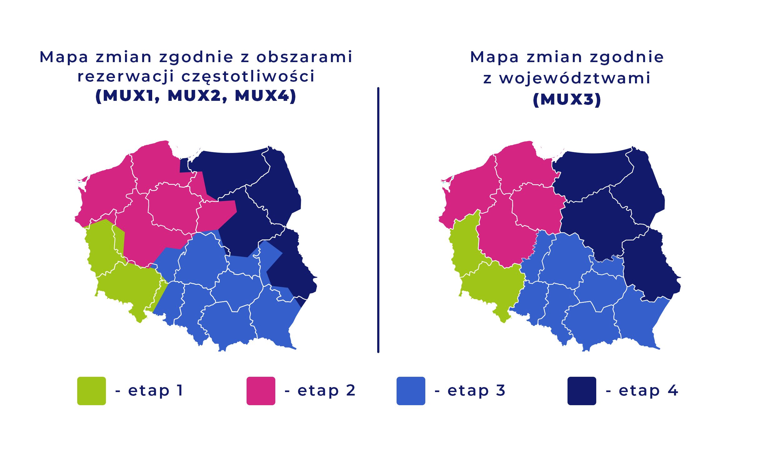 mapa etapów przejścia na DVB-T2