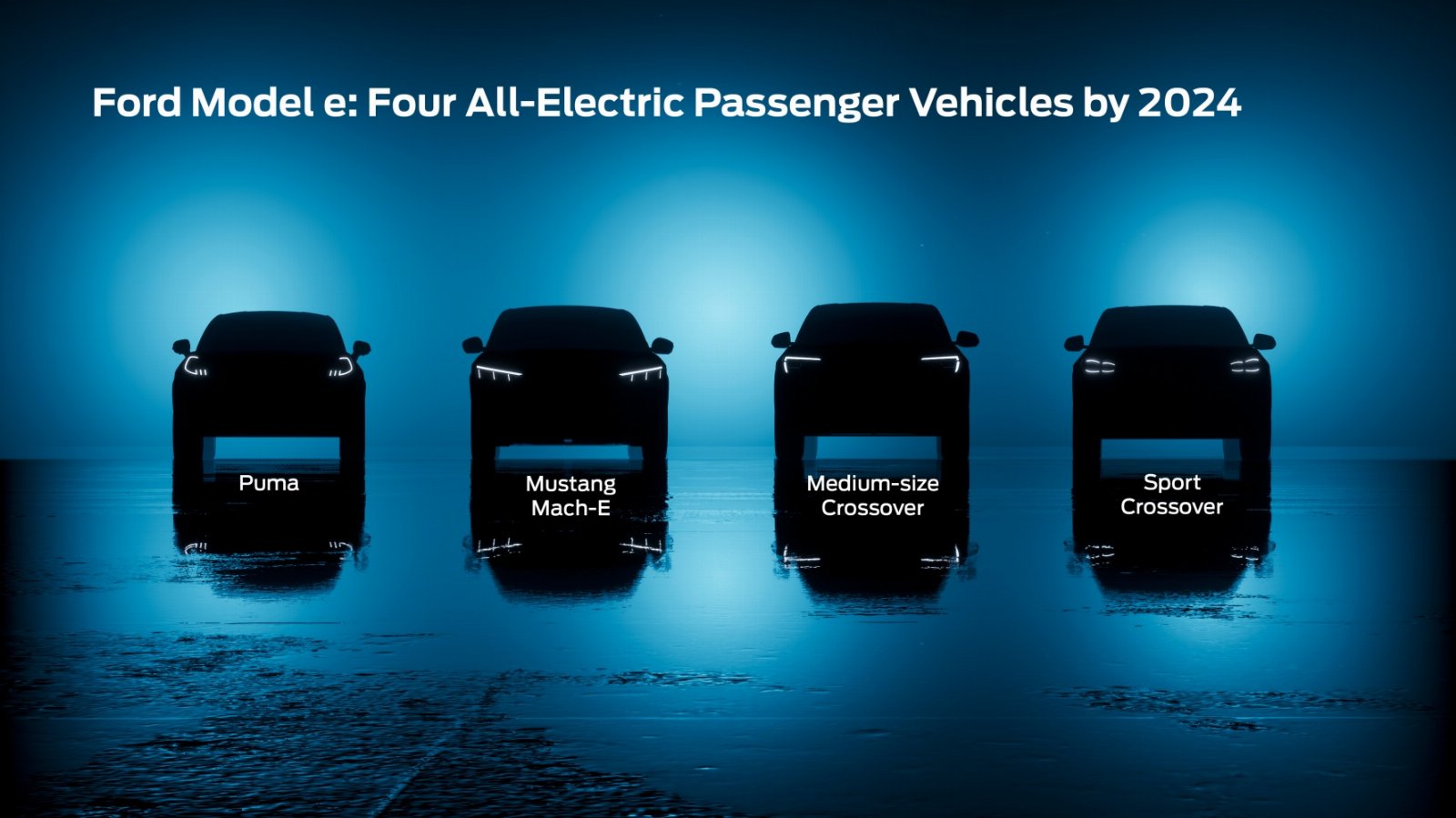Ford osobowe elektryki