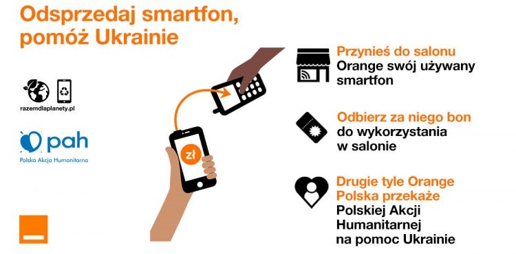 odsprzedaj smartfon Orange pomóż Ukrainie
