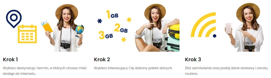 Klienci wakacje.pl mogą wynająć router z internetem