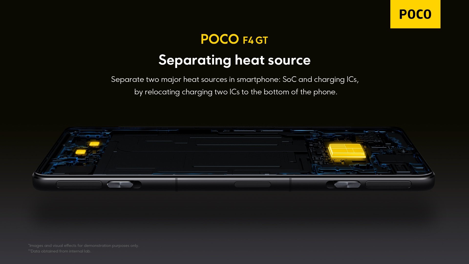 smartfon POCO F4 GT smartphone